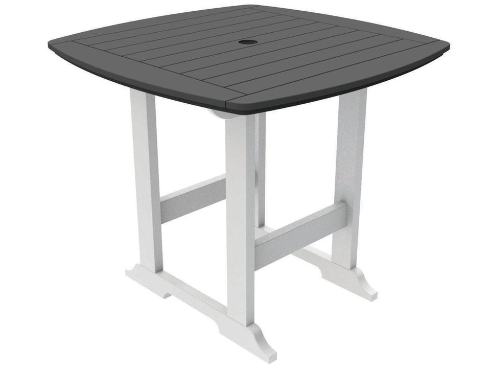 Counter Tables
