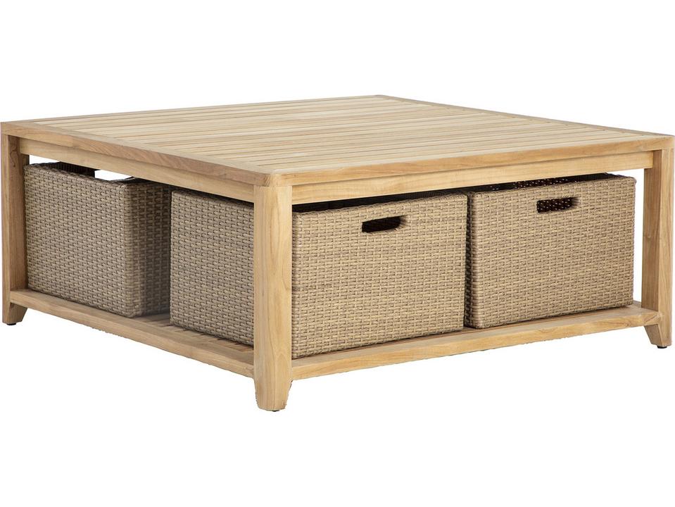 Chesapeake Wicker Square 4 Basket Storage Outdoor Patio Coffee Table