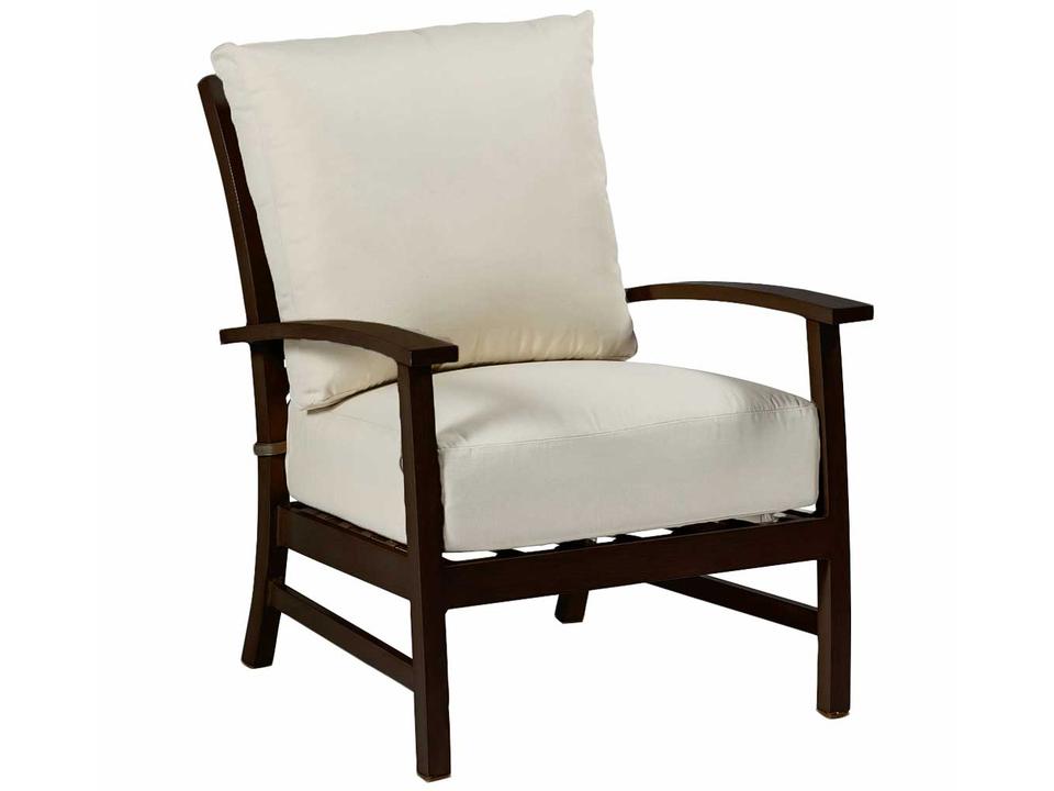 Charleston Aluminum Lounge Chair Set Replacement Cushions