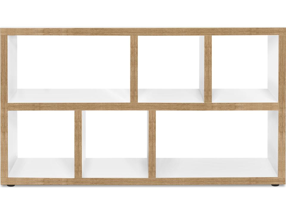 Console Tables