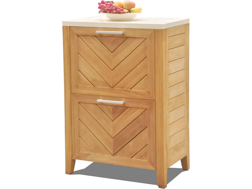 Console Tables