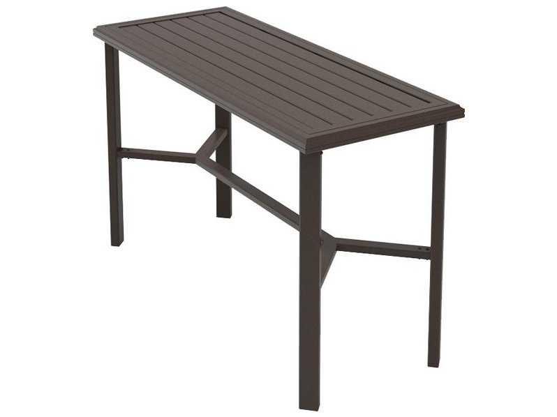 Console Tables