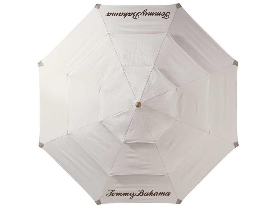 Umbrellas & Shades