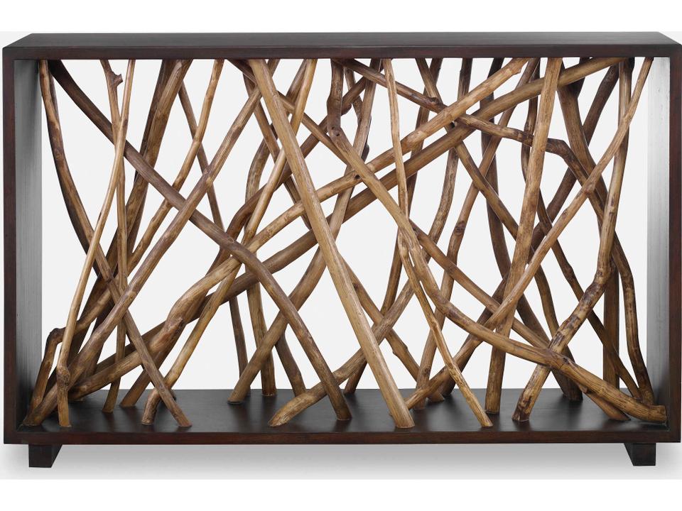 Console Tables