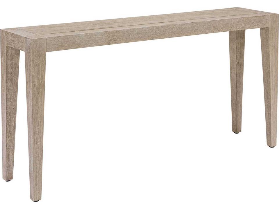 Console Tables