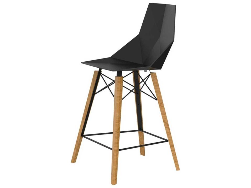 Bar & Counter Stools