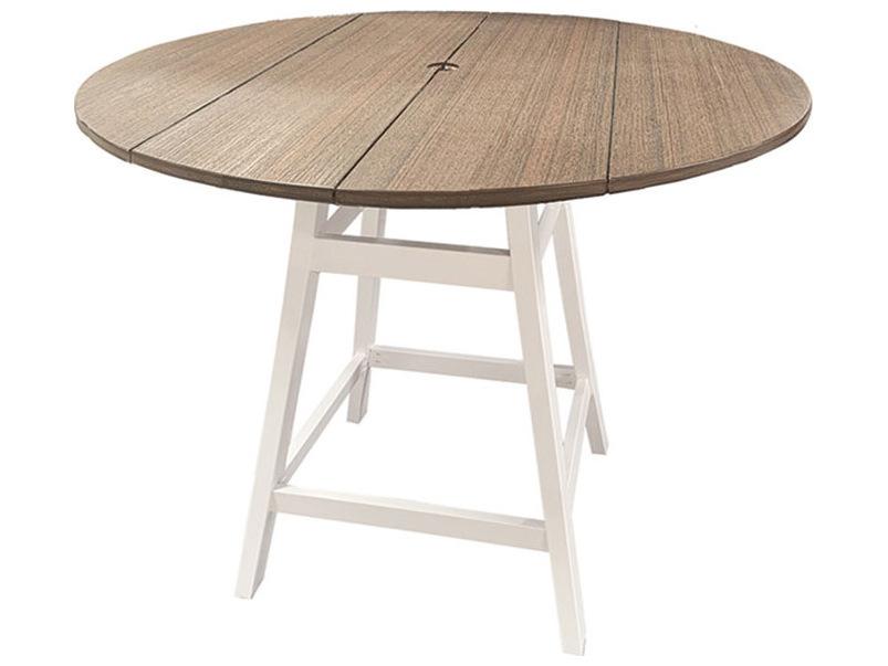 Lexington Mgp Tables