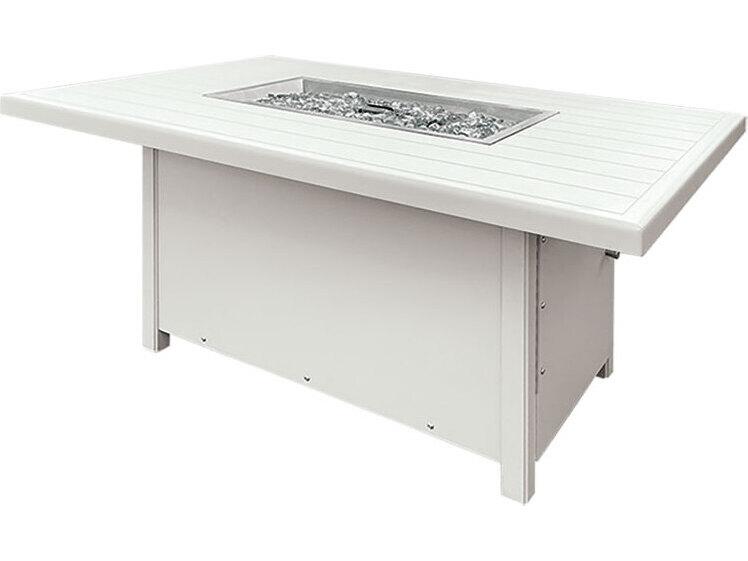 Fire Pit Tables