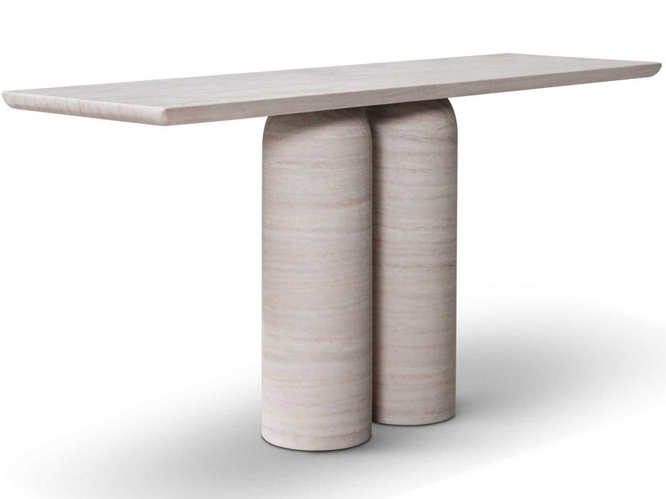 Console Tables