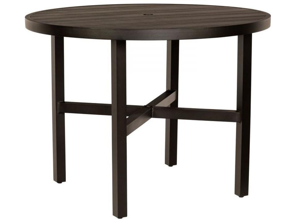 Counter Tables
