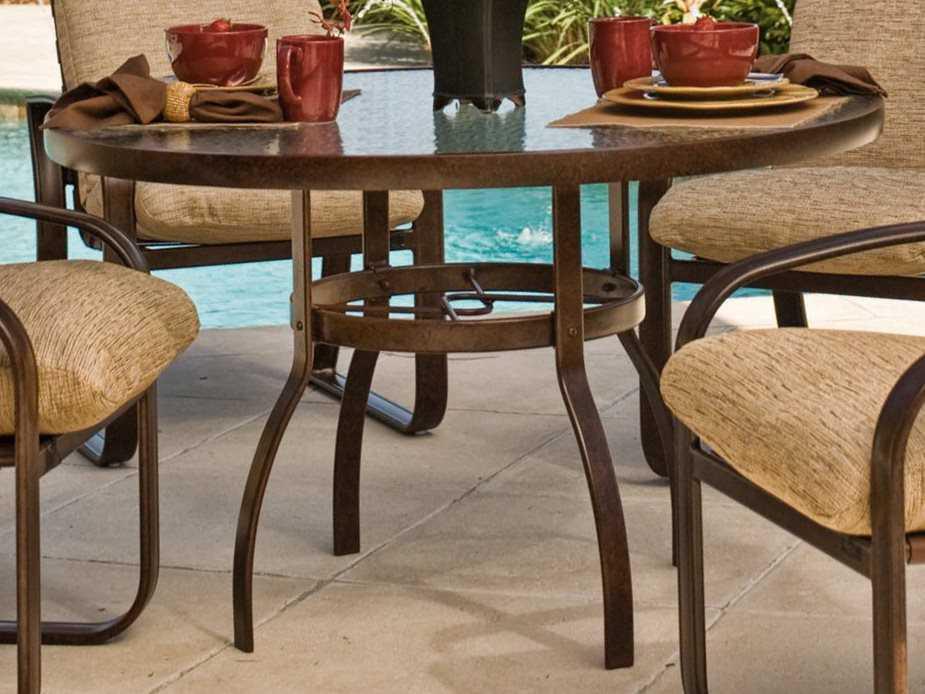 Tables