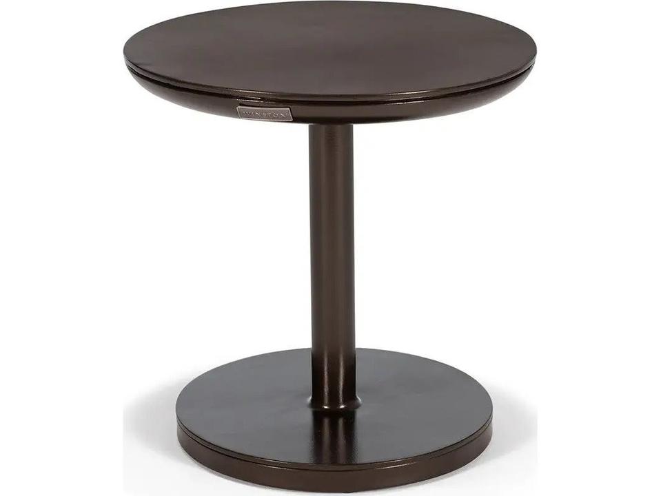 Icon Tables