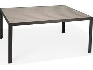 Counter Tables