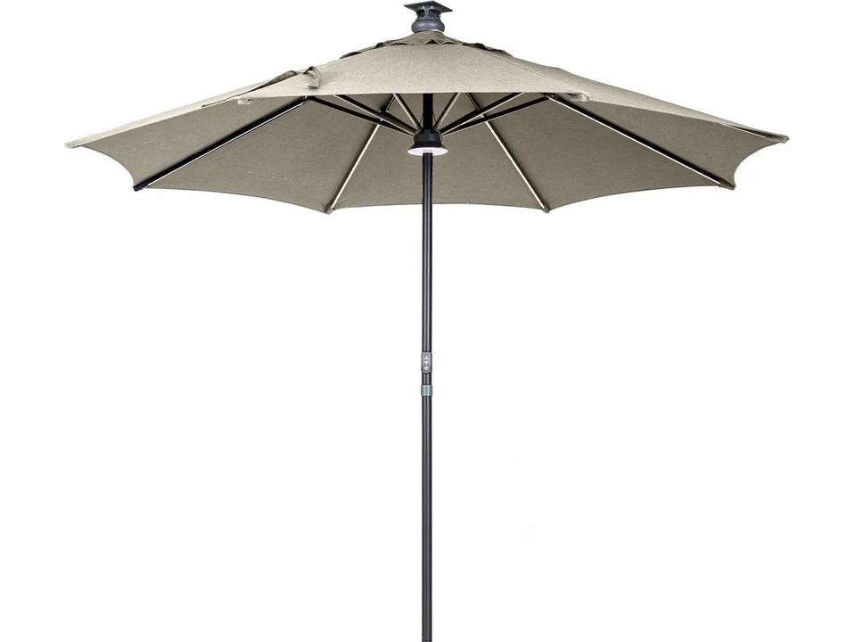 Umbrellas & Shades