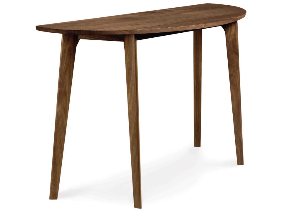Console Tables