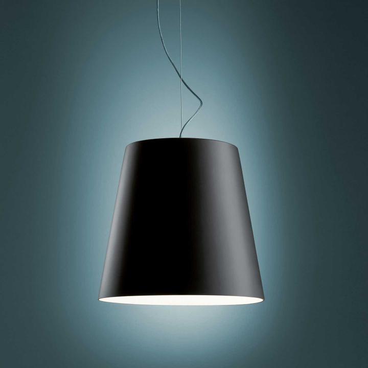 Amax