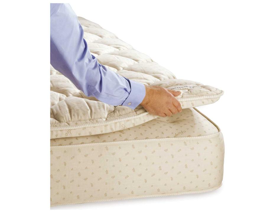 3-Inch All Cotton Pillowtop Mattress Pad with Natural Latex