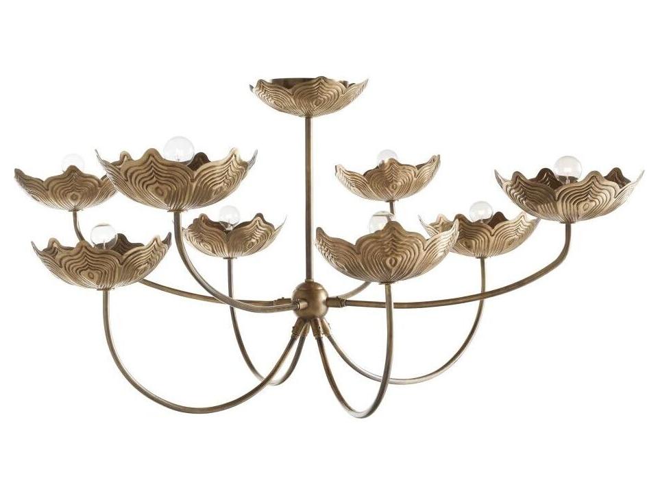 Encinitas Eight Light Chandelier Antique Brass