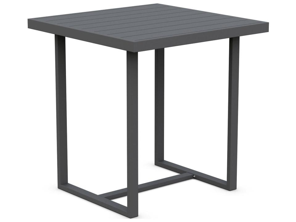 Counter Tables