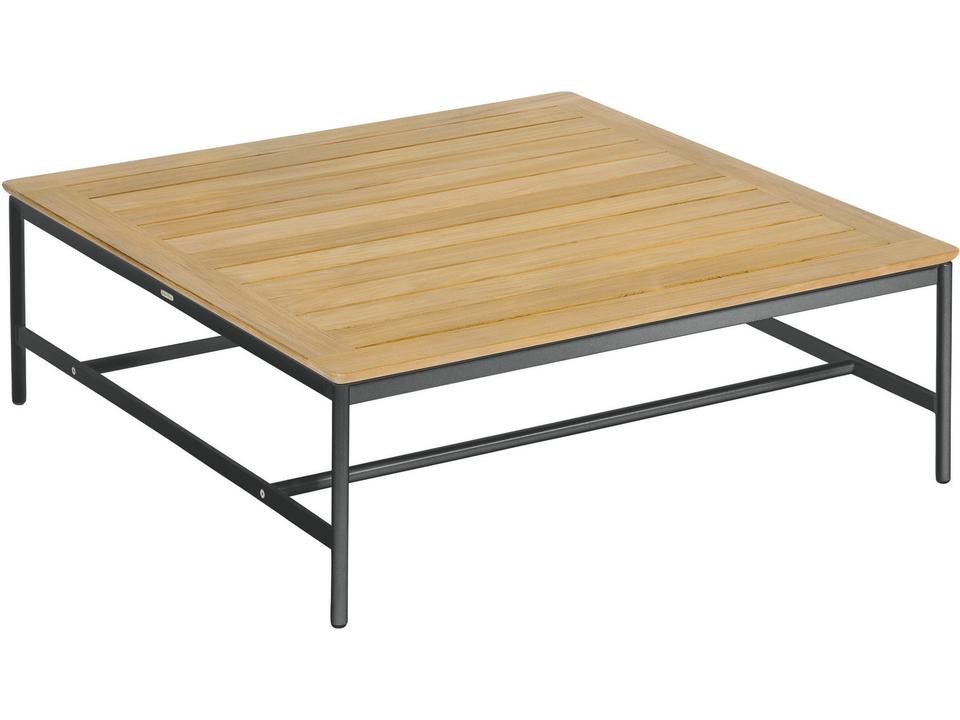 Around Square Coffee Table in Forge Grey Powder-Coated Aluminum and Natural Teak