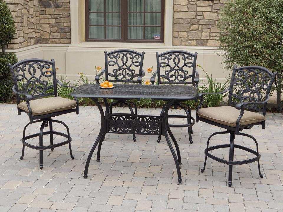 Santa Monica Cast Aluminum 5 Piece Counter Set in Antique Bronze