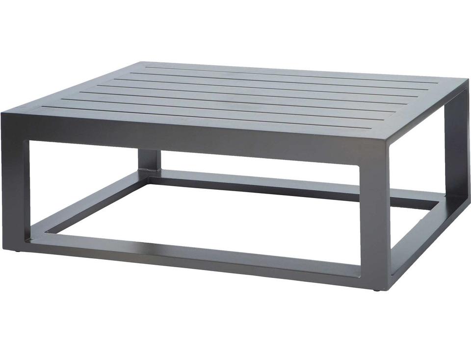 Palermo Rectangle Outdoor Coffee Table in Graphite Aluminum