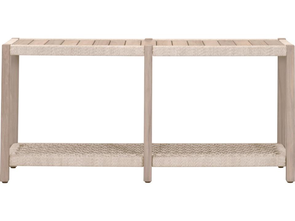 Console Tables