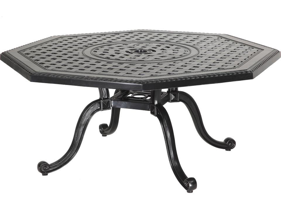 Chat Tables