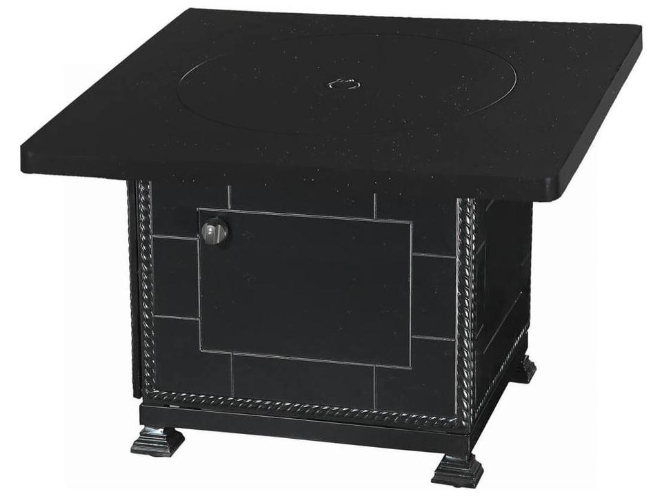 Table Bases