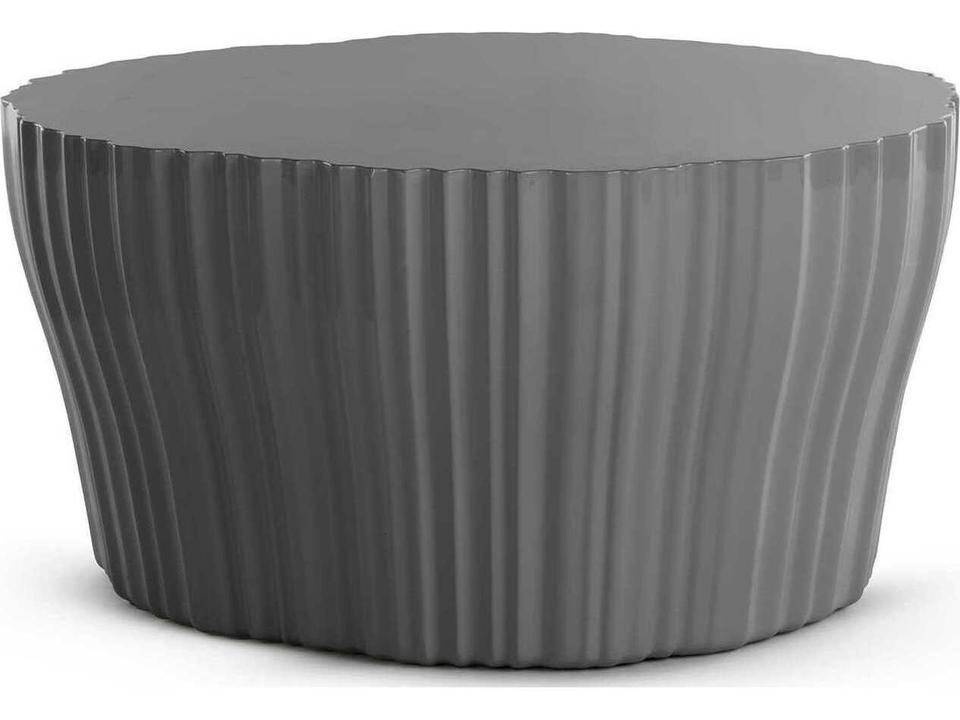 Coffee Tables