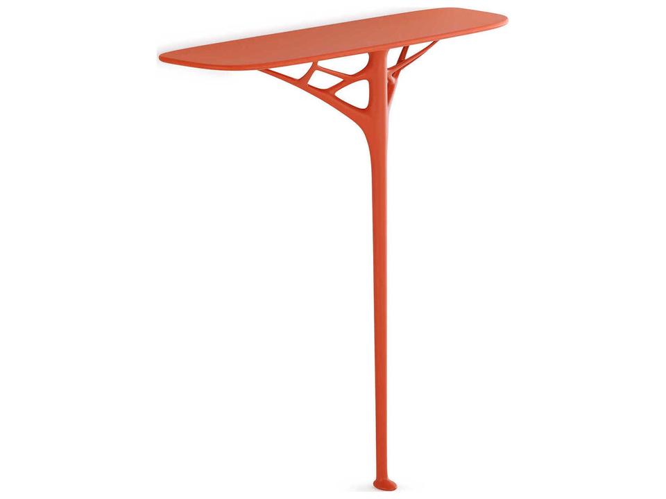 Console Tables
