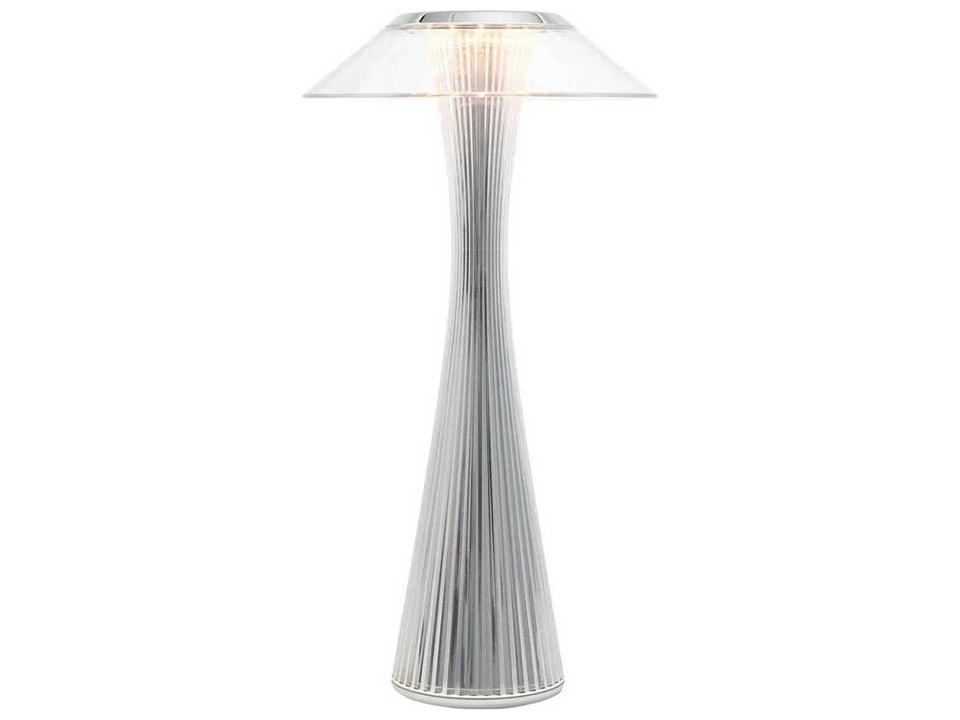 Table Lamps