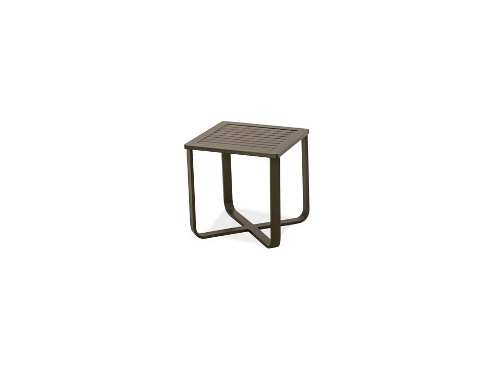 Chapman Tables