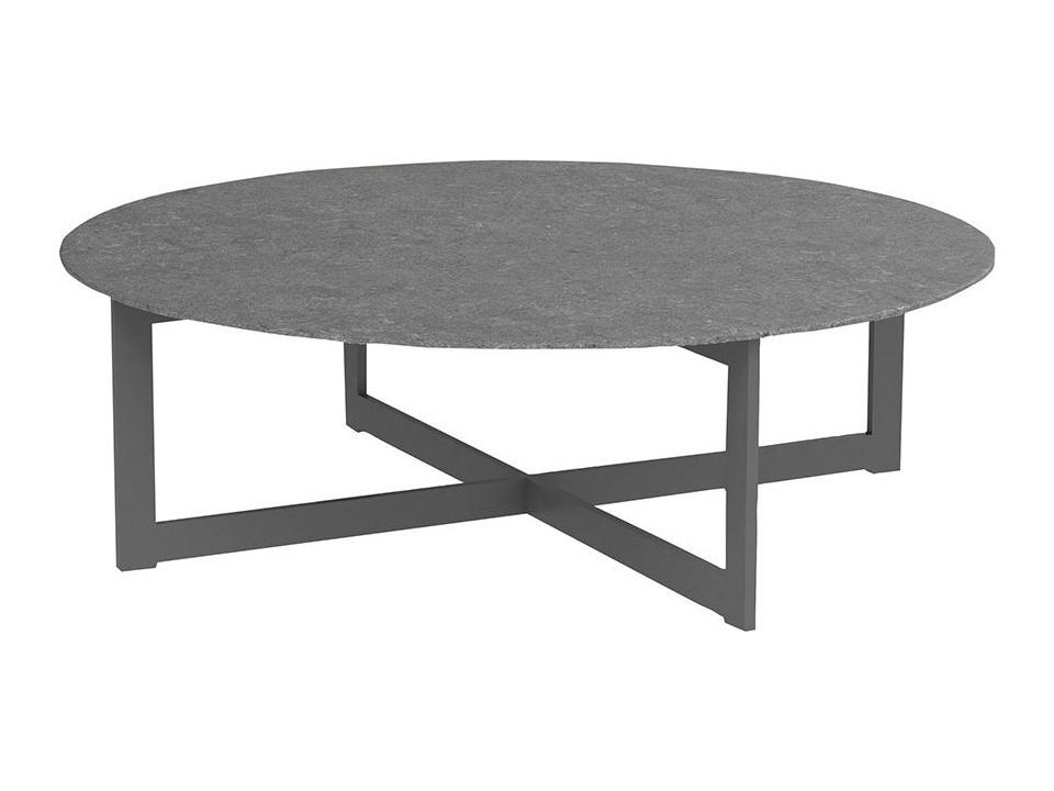 Fulton Tables