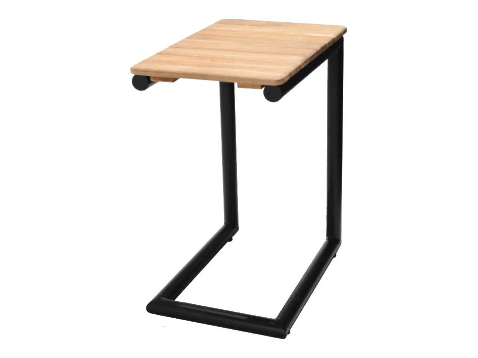 End Tables