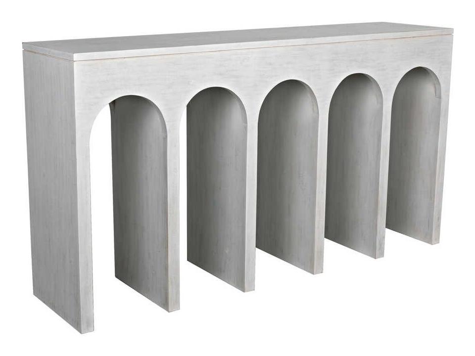 Console Tables