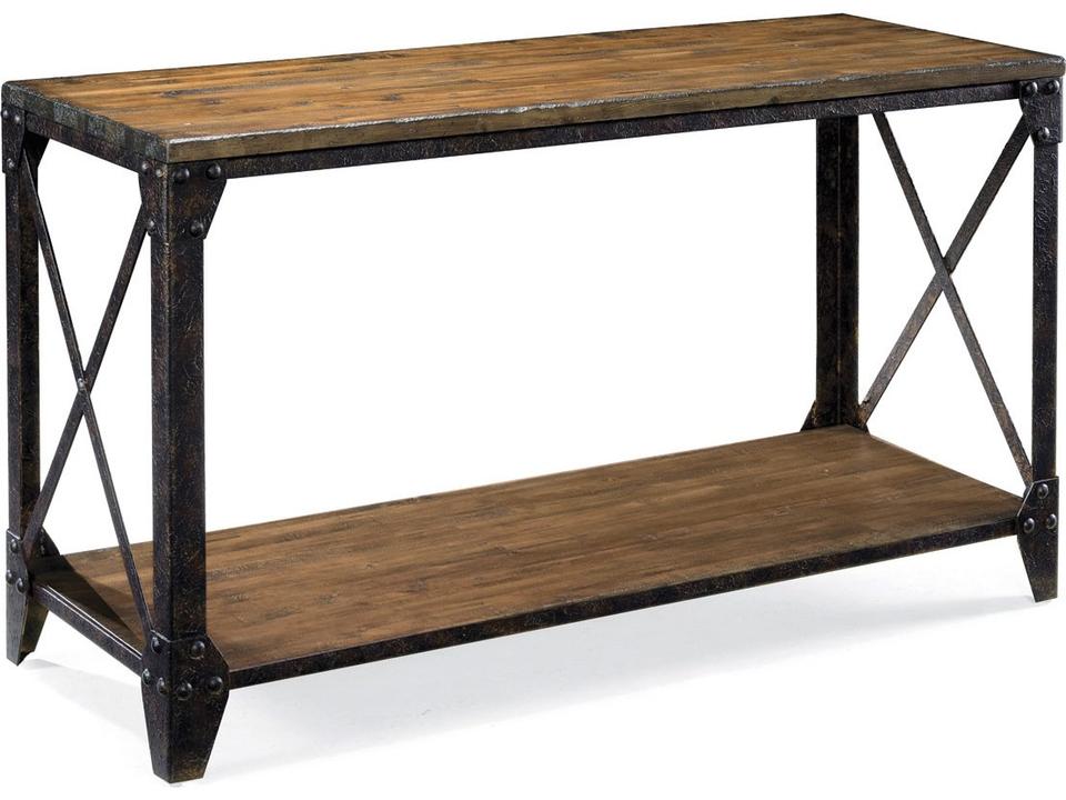 Console Tables