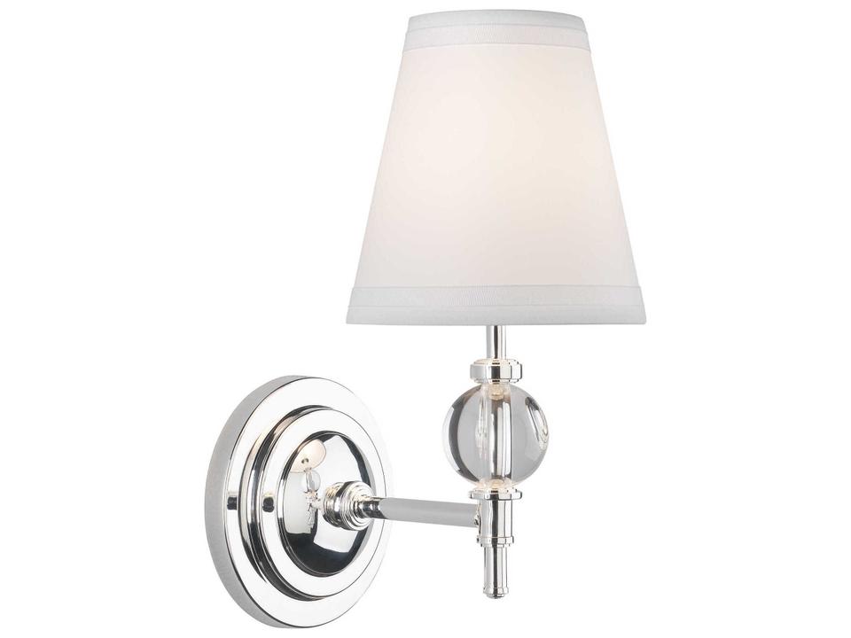 Wall Sconces
