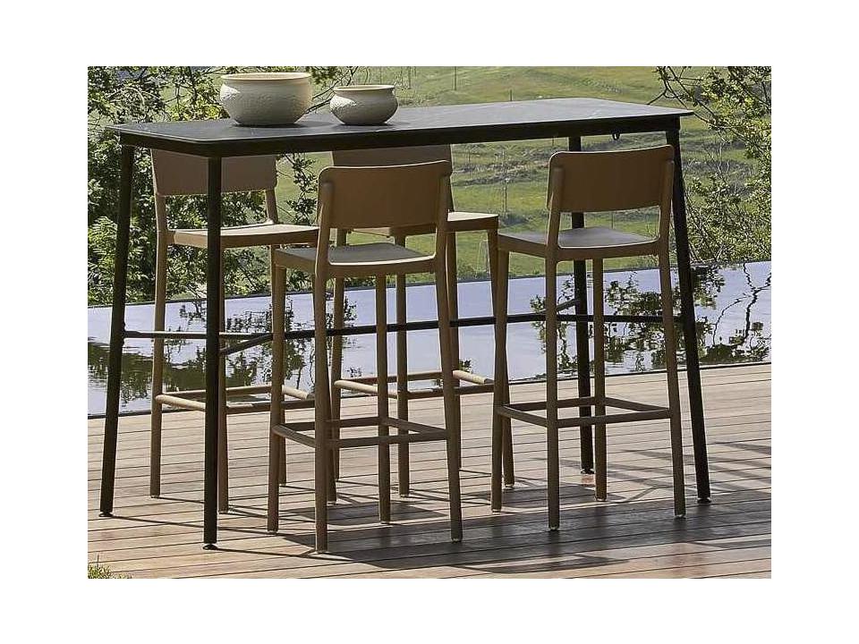 Hub Polypropylene Bar Set