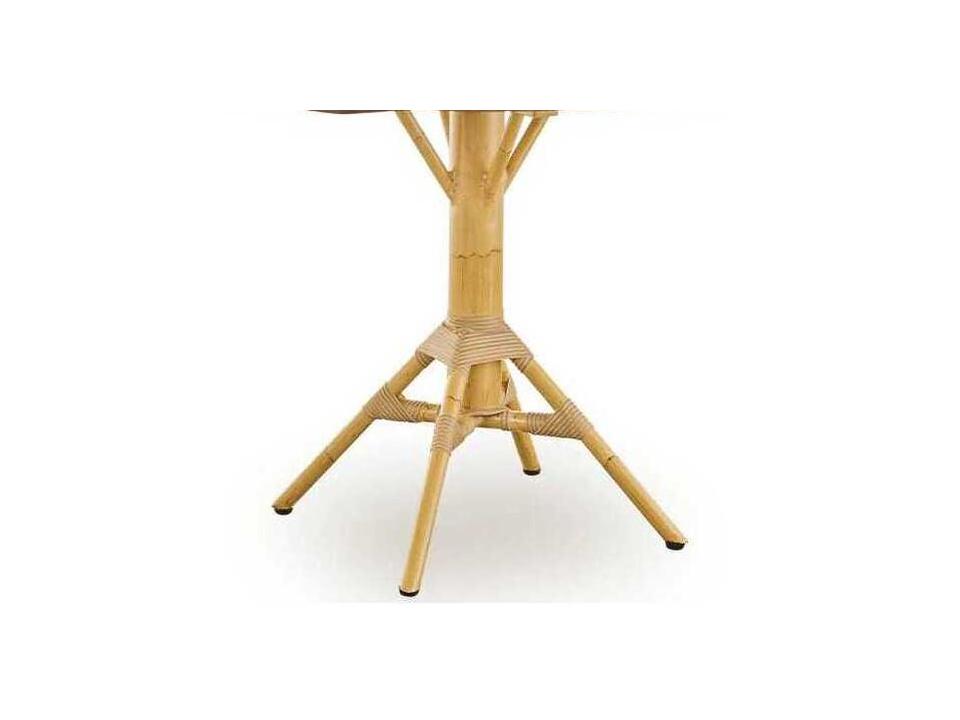 Table Bases
