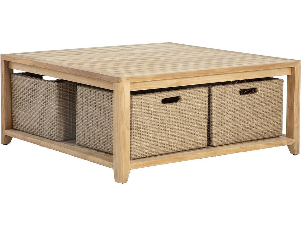 Chesapeake Wicker Square 4 Basket Storage Outdoor Patio Coffee Table