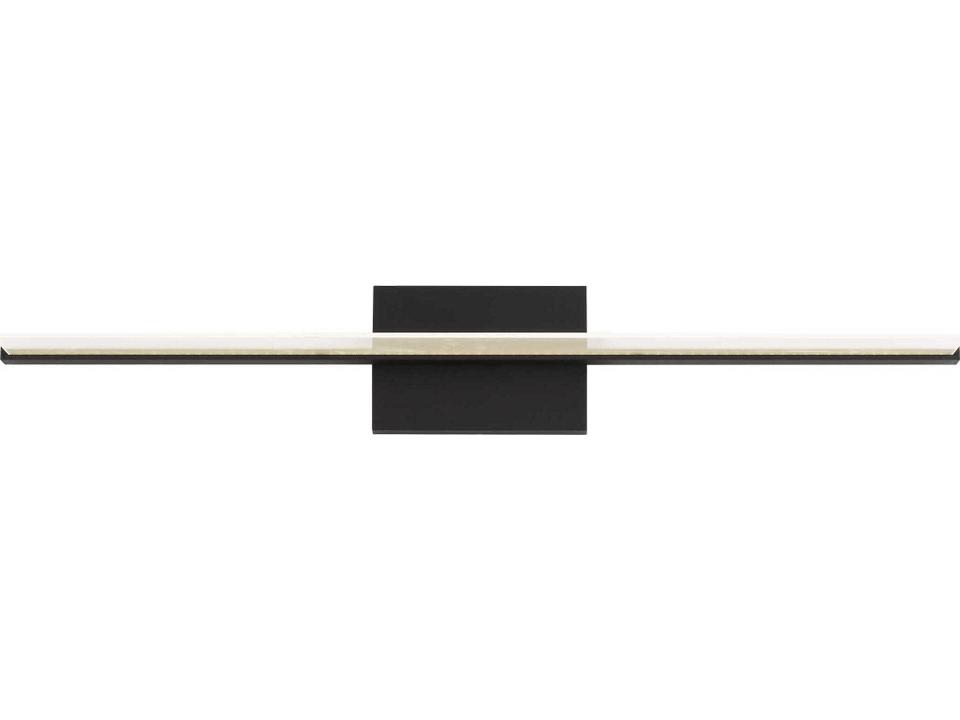 Span