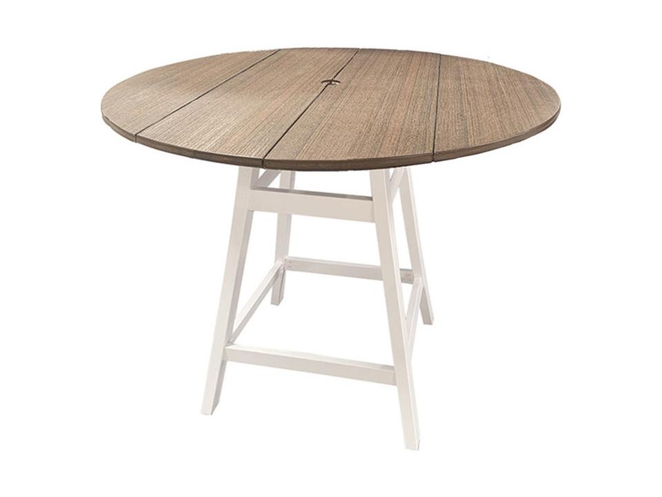 Lexington Mgp Tables