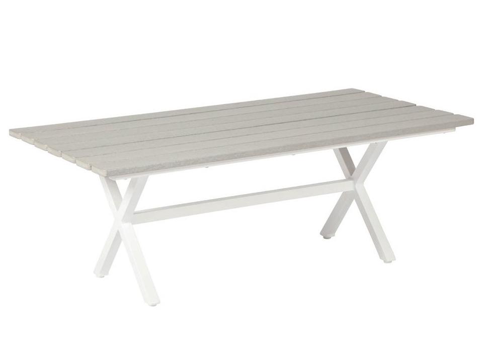 Tahoe Plank Mgp Tables