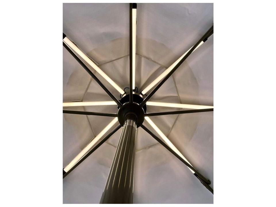 light kits for patio umbrellas Remote Control Umbrella or playing games outdoors ZNYCYE Patio Umbrella Solar Lights