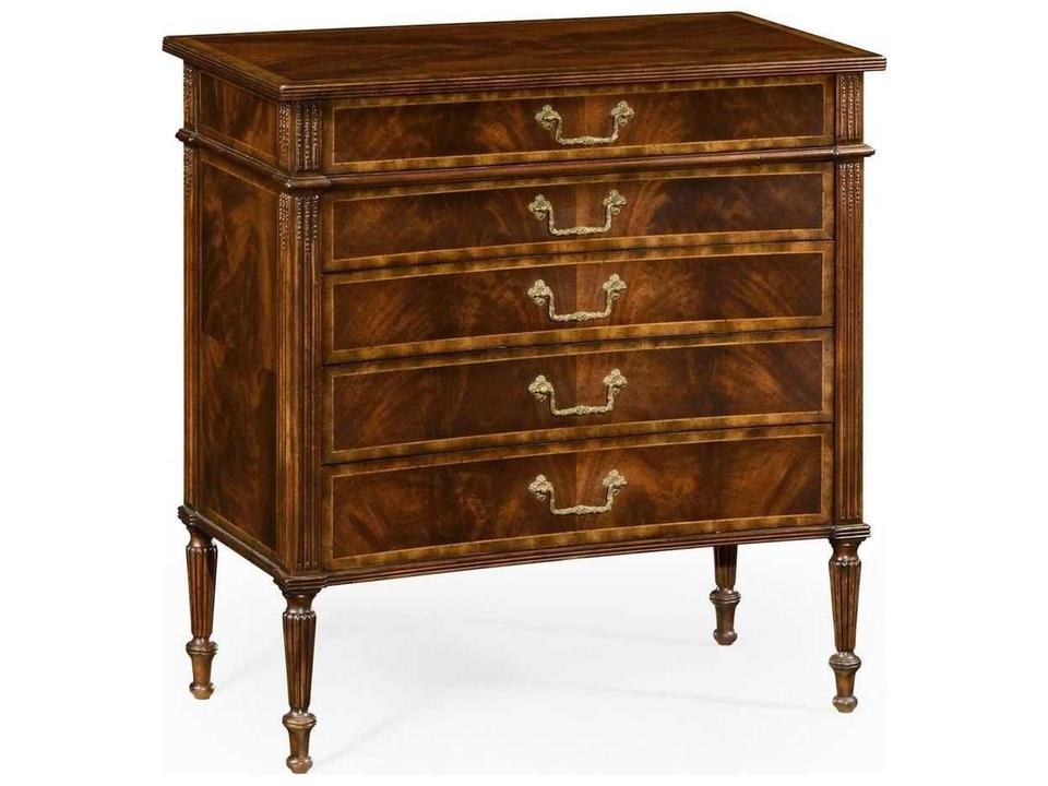 Buckingham 5-Drawer Traditional Dresser in Medium Antique Mahogany